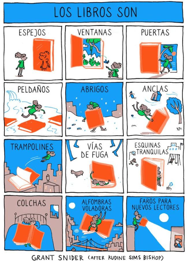 Libros